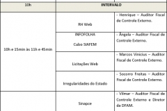 programao